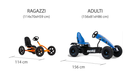 gokart-misure-noleggio